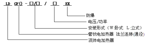 w늼ӟ̖(ho)f