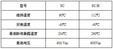 SCSC/H㹦늰ᾀضȅ