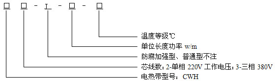 㹦늰ᎧYf