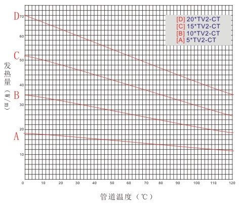 ٩XTV2-CTԿ늰ᎧD
