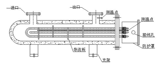 管道電加熱器原理圖