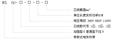 HCLʹ(lin)ʽ㹦늰Ꭷ̖(ho)Q(chng)