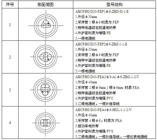 ɘӷ(f)Ϲ̖(ho)Y(ji)(gu)溆(jin)Dһ[
